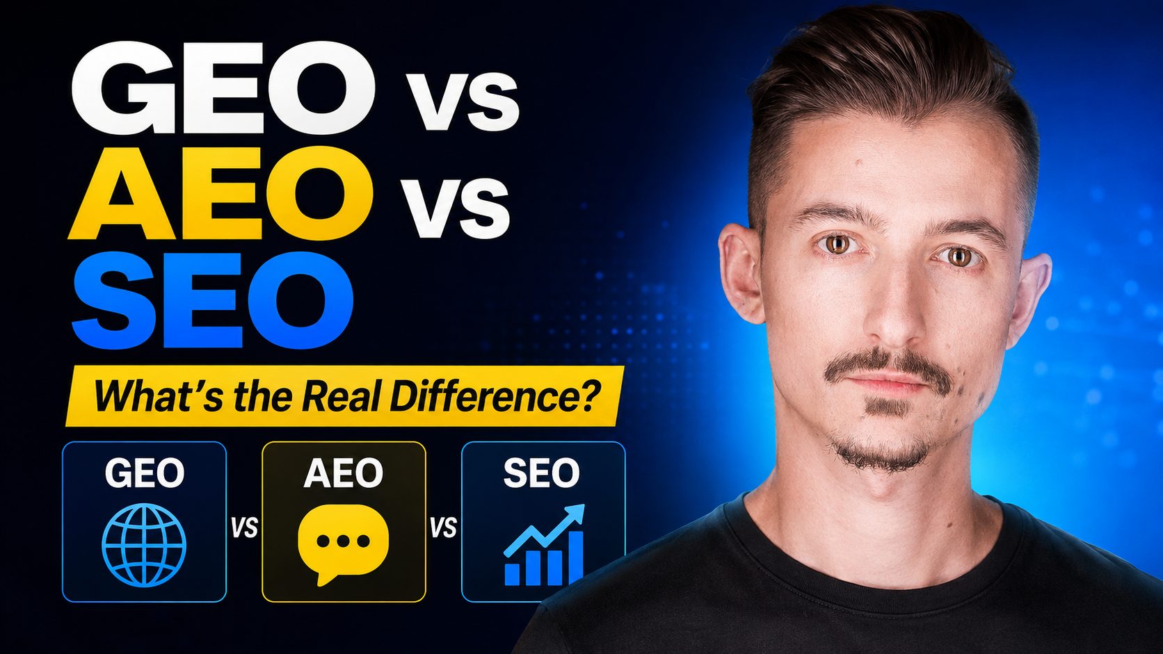 GEO, AEO, SEO: Three Labels, One Real Question — Does the Machine Repeat Your Answer?