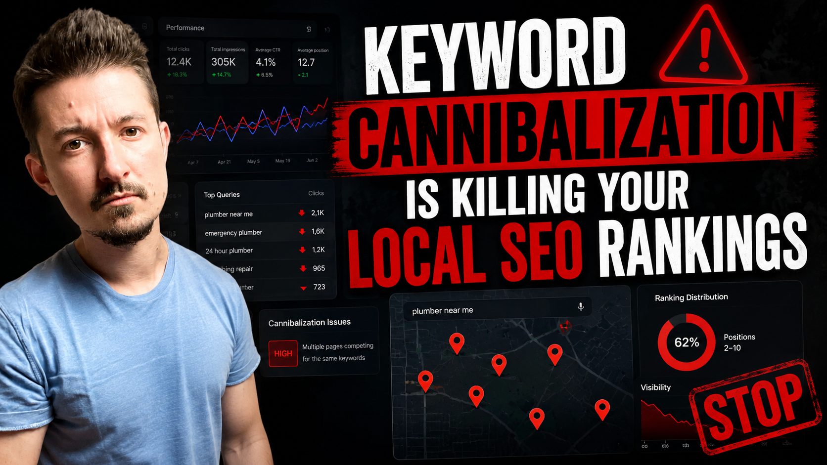 Keyword Cannibalization Is Killing Your Local SEO Rankings — And Most Tools Are Making It Worse