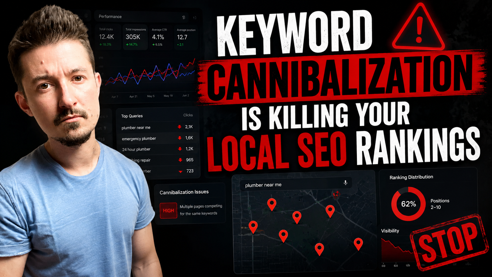 Keyword Cannibalization Is Killing Your Local SEO Rankings — And Most Tools Are Making It Worse