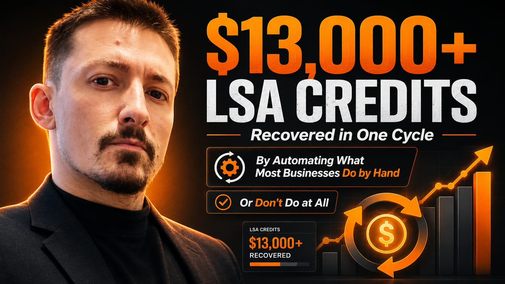 $13,000+ in LSA Credits Recovered in One Cycle — By Automating What Most Businesses Do by Hand (or Don't Do at All)