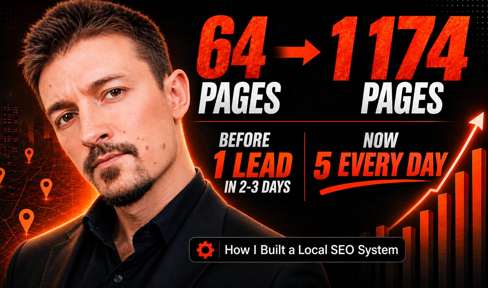 From 64 to 1,174 Pages: How I Built a Local SEO System That Drives 4-5 Organic Leads Per Day Across 6 Cities