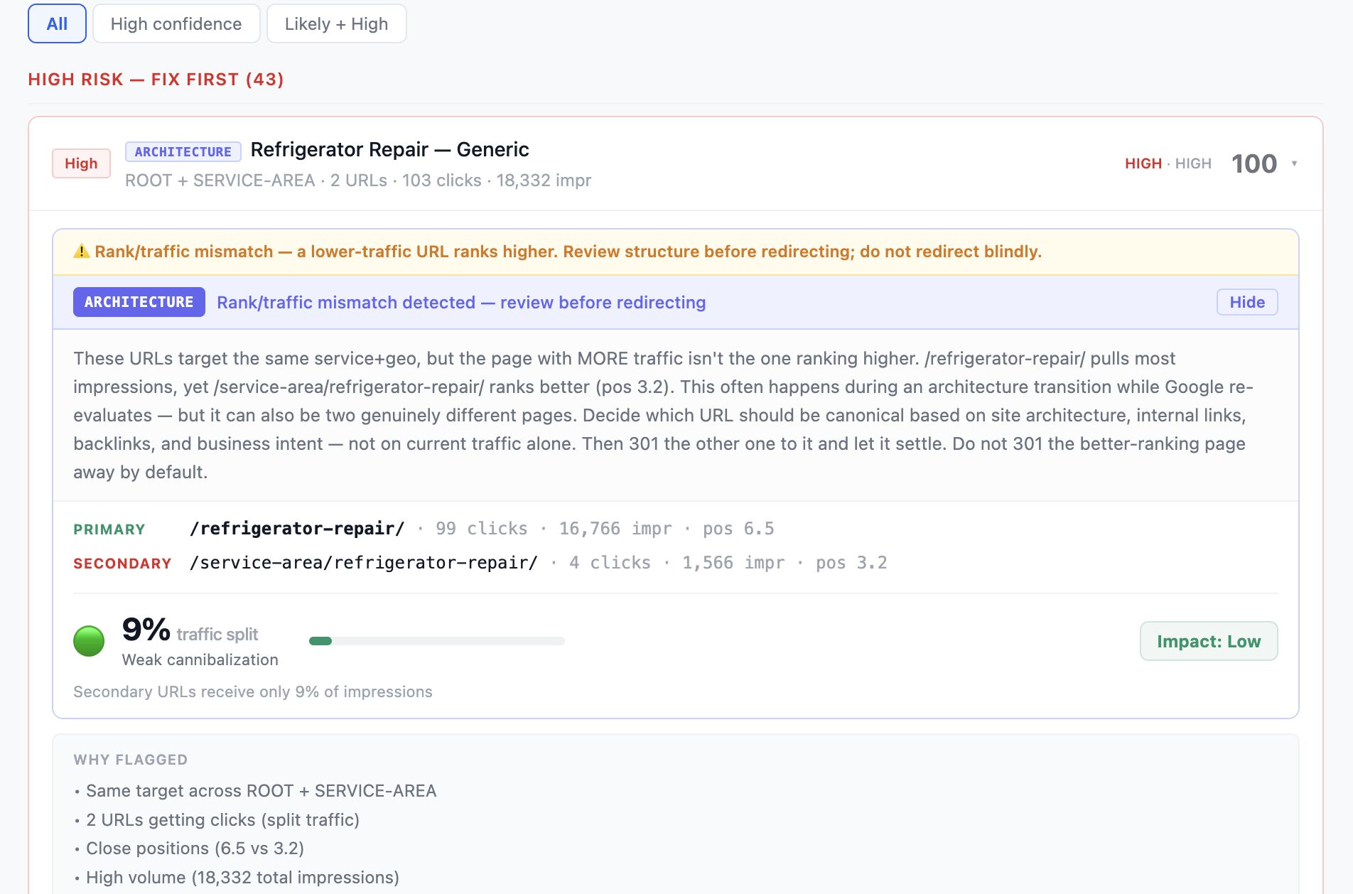 Cannibalization tool — architecture conflict example